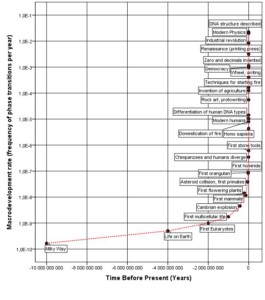 adrian assefa adam talmon